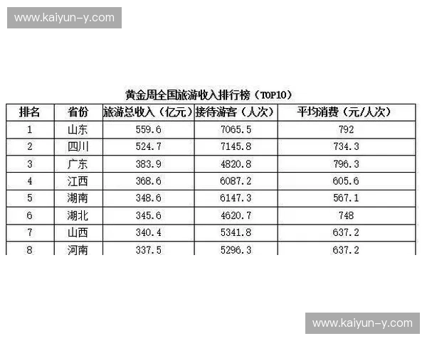 积分榜登山：从新手到榜首的激励之旅